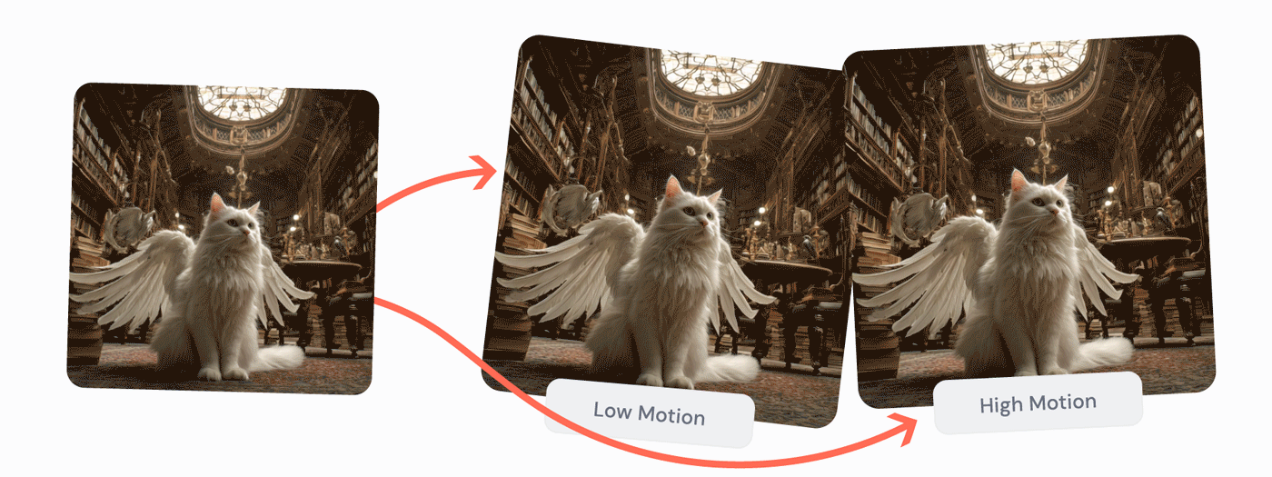 Últimos avances en la Generación de Imagen y Vídeo con IA.